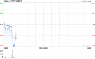 中国交通建设拟发行不超过30亿元公司债券