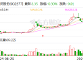 友阿股份：筹划发行股份及支付现金方式购买资产事项 股票停牌