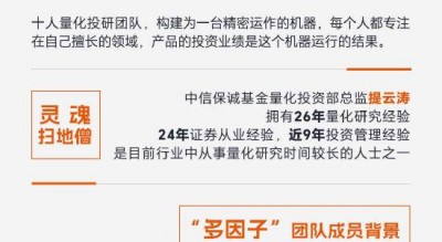 中信保诚基金量化团队，如何实现长期稳定超额？